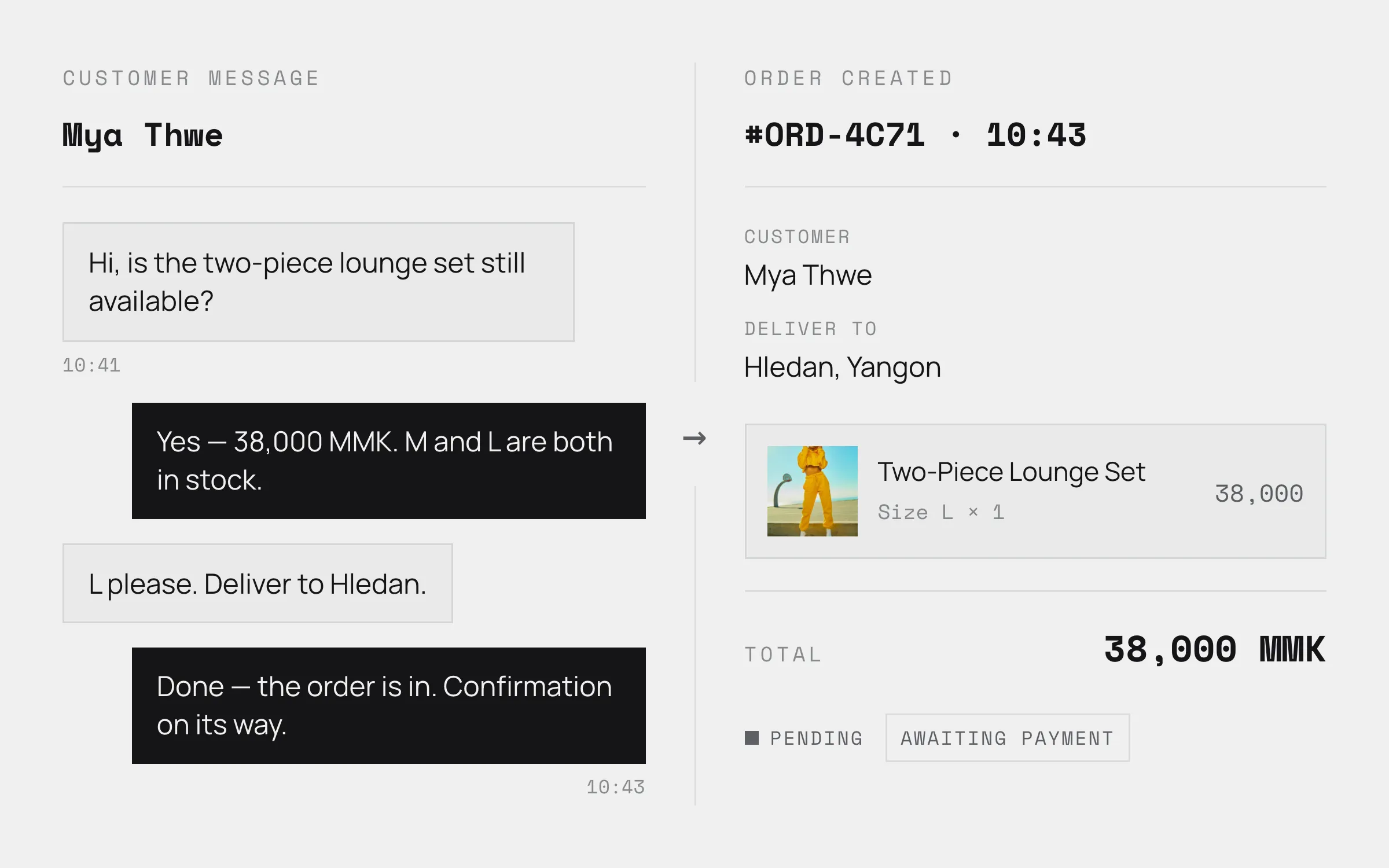 A customer asks about a lounge set in chat, and the assistant’s replies turn into a pending order with the size, delivery area and total.